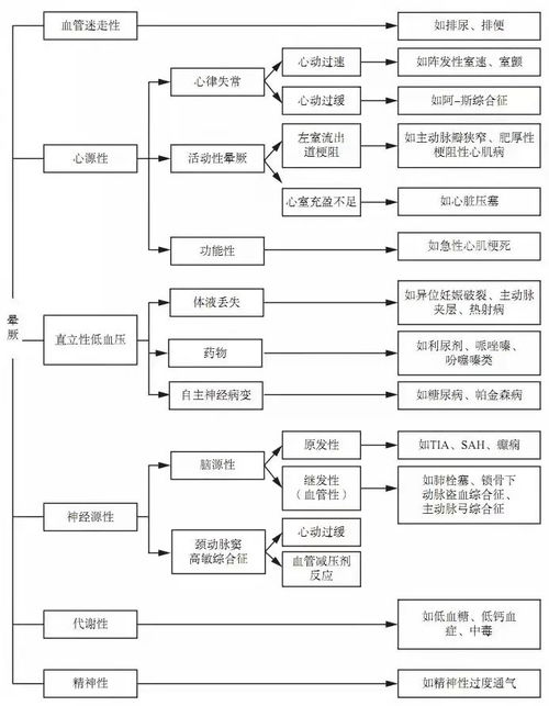 酒店黑金卡，不为人知的秘密，记录背后的真相