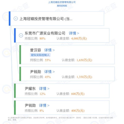 酒店破产记录查询攻略