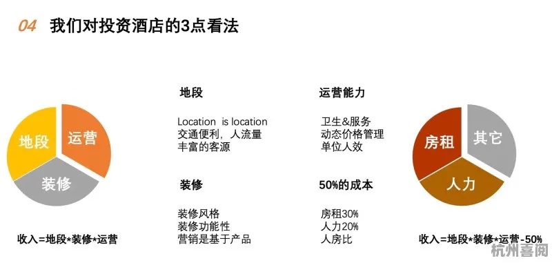 揭秘查酒店记录背后的价格真相，成本与风险的双面剖析