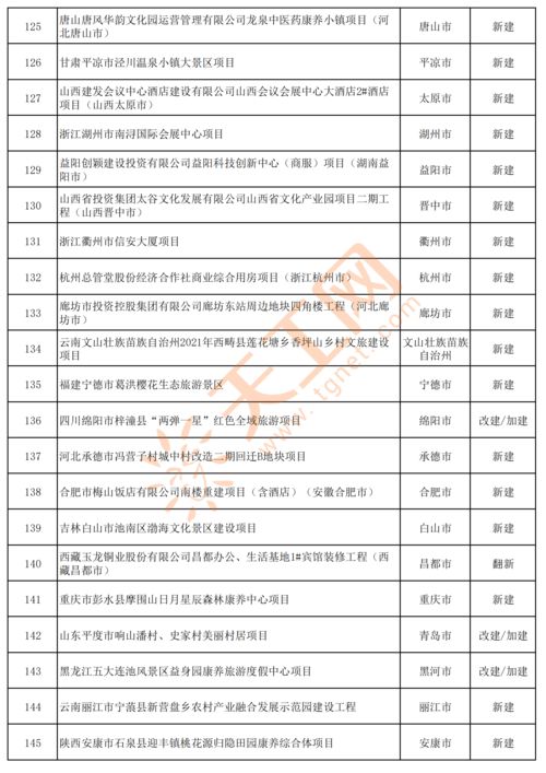 怎么查酒店订房记录清单