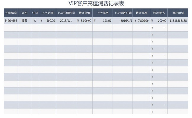 酒店的VIP怎么查消费记录