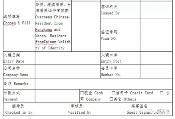 酒店居住记录能查几年的，法律、实际操作与隐私权考虑