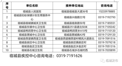 酒店不会查行程码记录