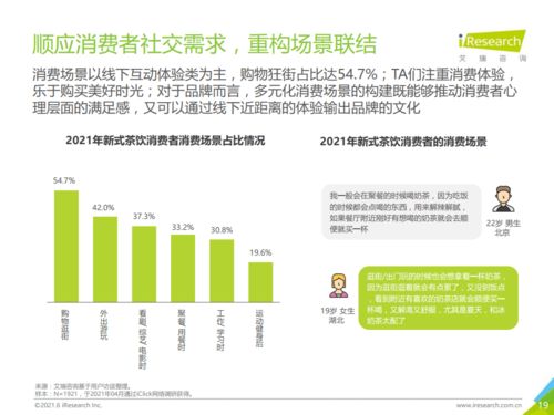 酒店消费记录查询，探究其可能性与限制