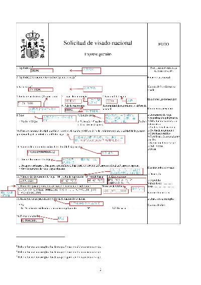 西班牙签证申请流程中酒店记录的检查