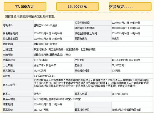 数字化时代下的酒店入住记录查询，探讨其可能性与限制