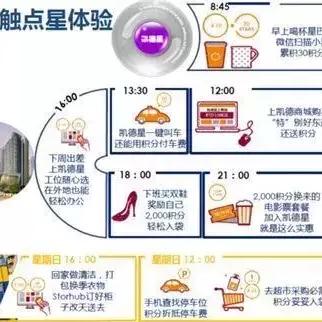 如何查找支付宝上的酒店预订记录