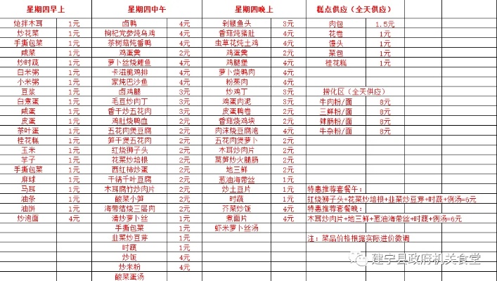 如何查询酒店外卖记录——一份实用的指南