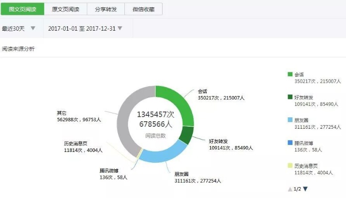 酒店信誉记录怎么查？一站式解决方案