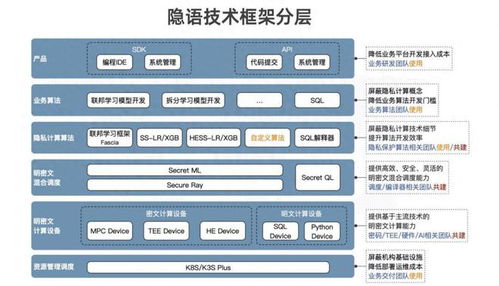 探索酒店监控记录，保障安全与隐私的微妙平衡