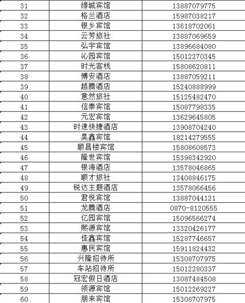 当隐私成为公众话题，如何应对酒店记录被查询