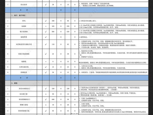 如何查询酒店预订记录明细表