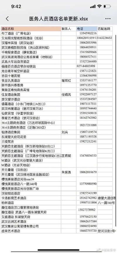 个人能否查询酒店入住信息记录