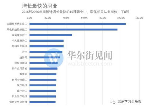 查酒店记录需要多长时间？揭秘行业背后的真相