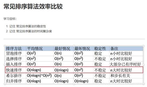 酒店住房记录查询频率解析