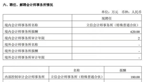 审计一年查几次酒店记录？