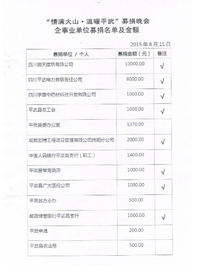 天水酒店捐款记录查询指南