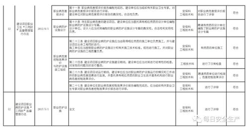 突查酒店记录，法律、安全及其他因素