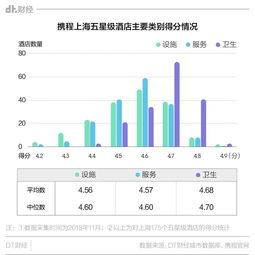 揭秘 教你怎么查一个人酒店记录（如何查一个人的宾馆住宿记录）