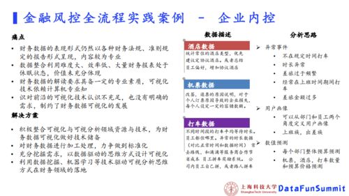 风控部门检测系统异常数据未返出款被拒绝提不了现——一招解决