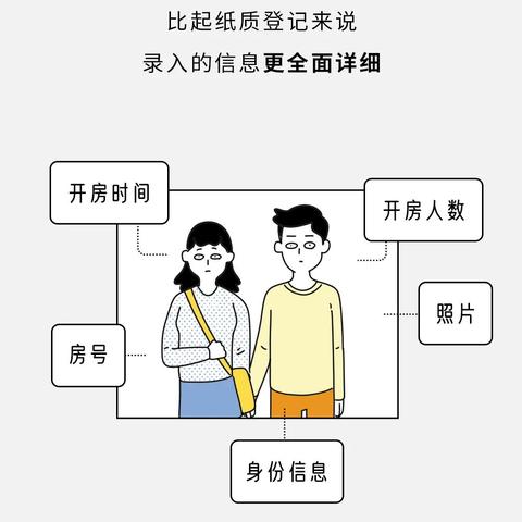 教你查他人酒店开过房记录登记查询