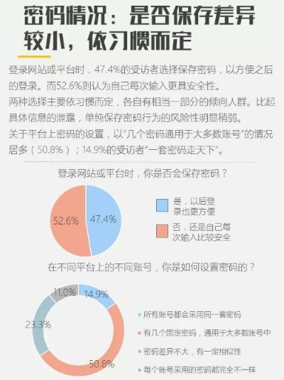 手机号查对方全部信息，隐私、风险与防范