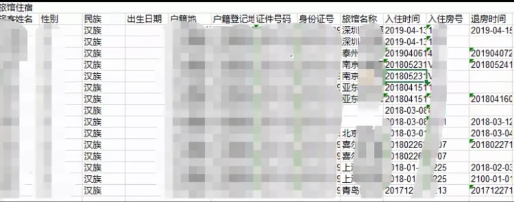 手机号查对方全部信息，隐私、风险与防范