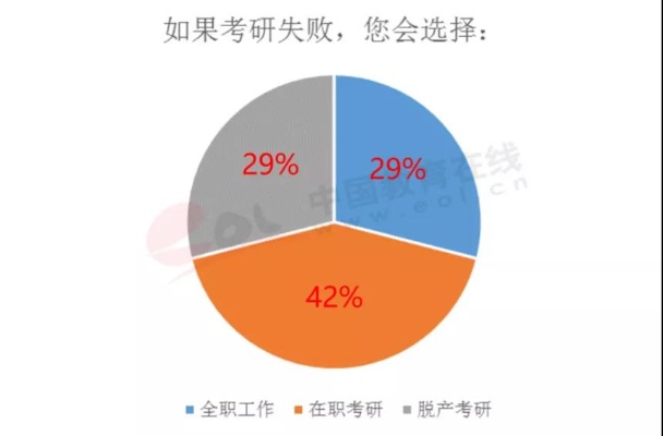 提取失败，谁提出的？专业人士解读