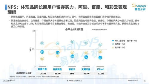 2022年，让我们一起探讨个人隐私与公开记录之间的界限