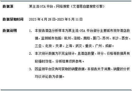 2022年如何查询自己住宾馆的记录以及用身份证如何查住酒店记录