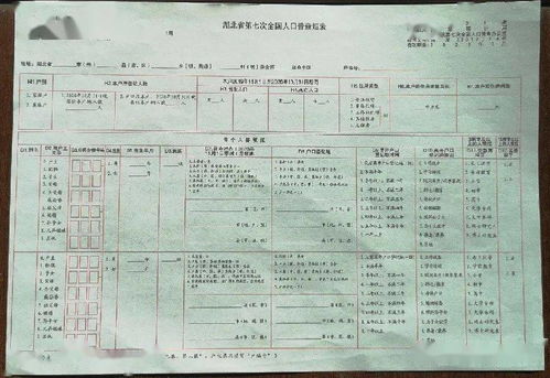 查开放房记录 全国查酒店开放房记录