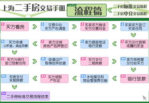 酒店住宿记录删除，政策、流程与注意事项