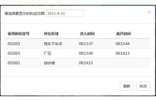 全国开房记录查询，详细的查询方法