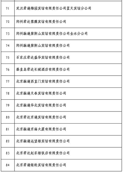 身份证查询酒店入住信息