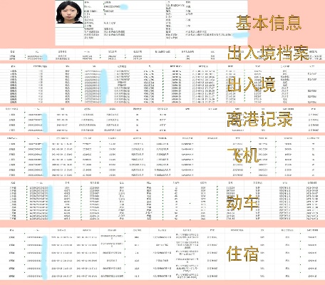 怎样查别人开过房记录