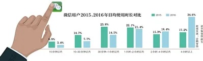 知道别人微信QQ帐号，怎么可以偷偷实时监控聊天记录？