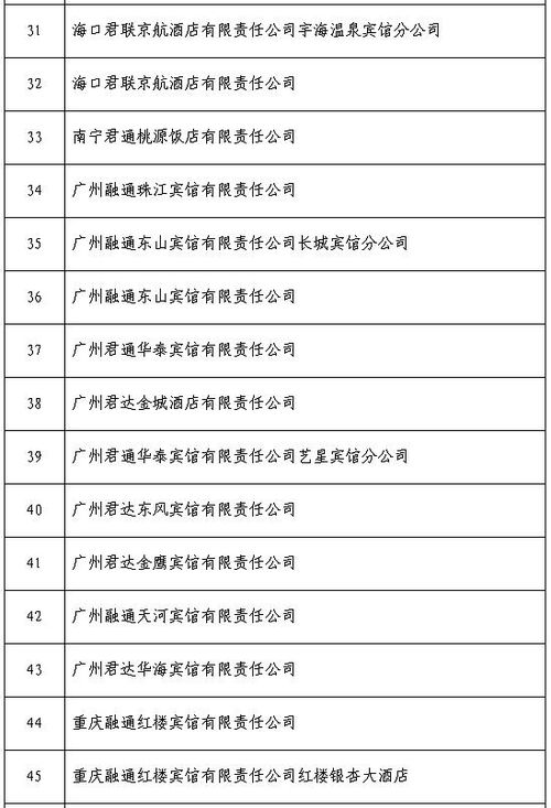 酒店宾馆登记表的私密性与家庭关系