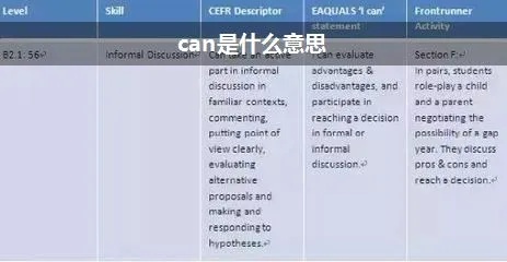 can什么词性 can什么词性的词