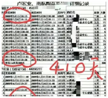 【靠谱】 全国酒店宾馆入住记录查询( 在线查开房记录)