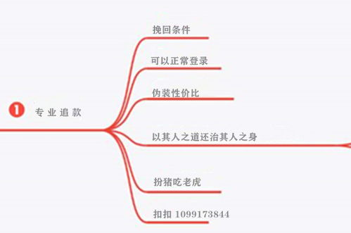 平台出款通道维护不给提现——让您信任