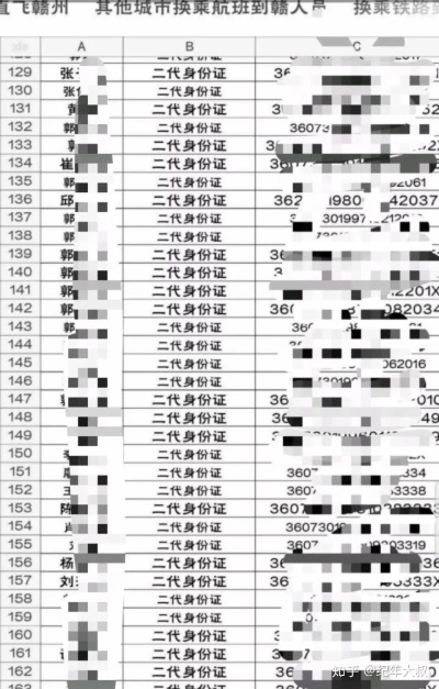 凭手机号姓名查户籍信息