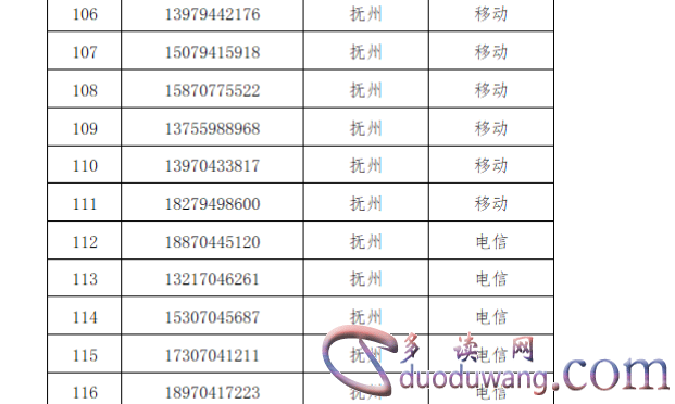 凭手机号姓名查户籍信息