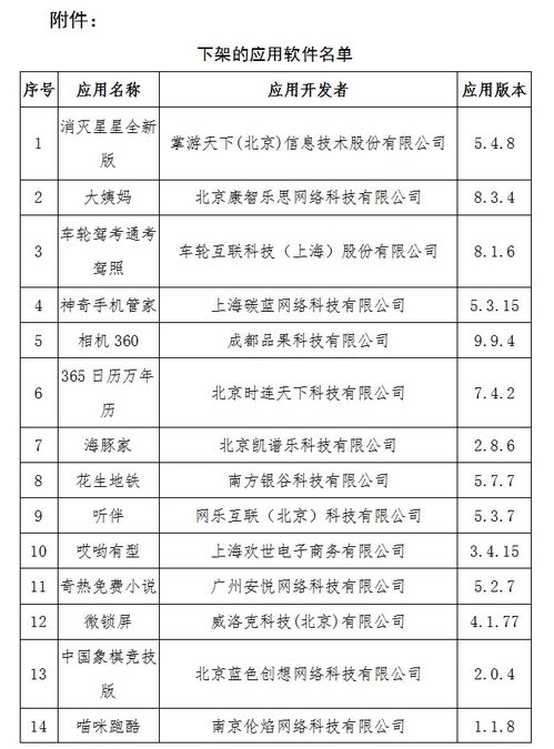 全国宾馆入住查询系统app，酒店入住记录查询软件2022