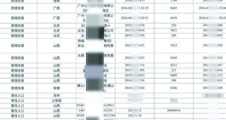 怎么查个人开宾馆记录，最新教程 全国宾馆入住查询系统a