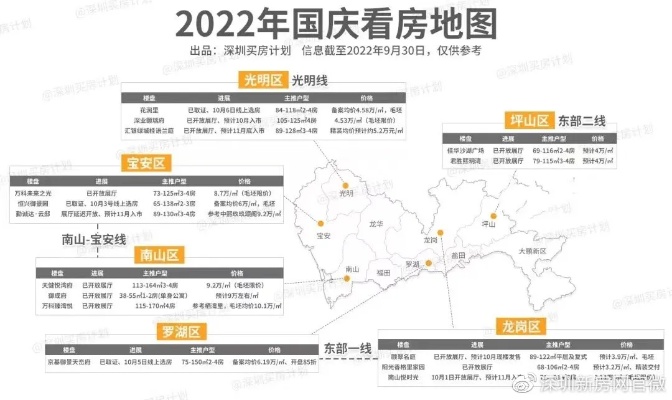 2022可以准确查询一个人全国各地所有的开的房_详细记录