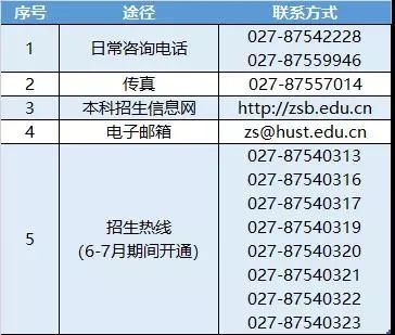 2022可以准确查询一个人全国各地所有的开房详细记录