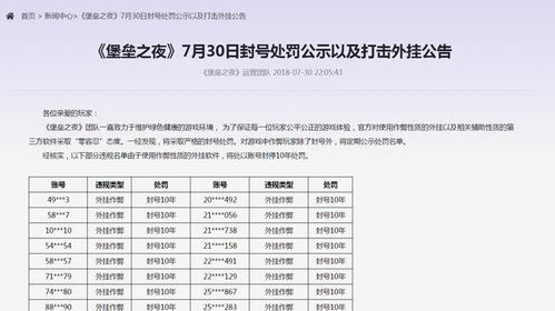 查房记录能查同住人吗,网上能查开放房记录吗