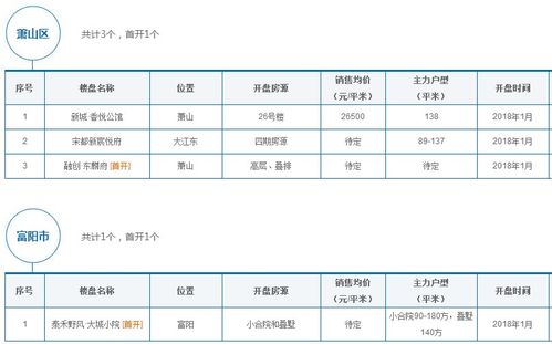 查开放房记录 免费查酒店开放房记录网址