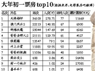 全国开的房记录查询app,身份证开了房记录查询软件