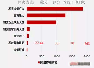 网上赢钱被黑不给取款—被黑怎么办